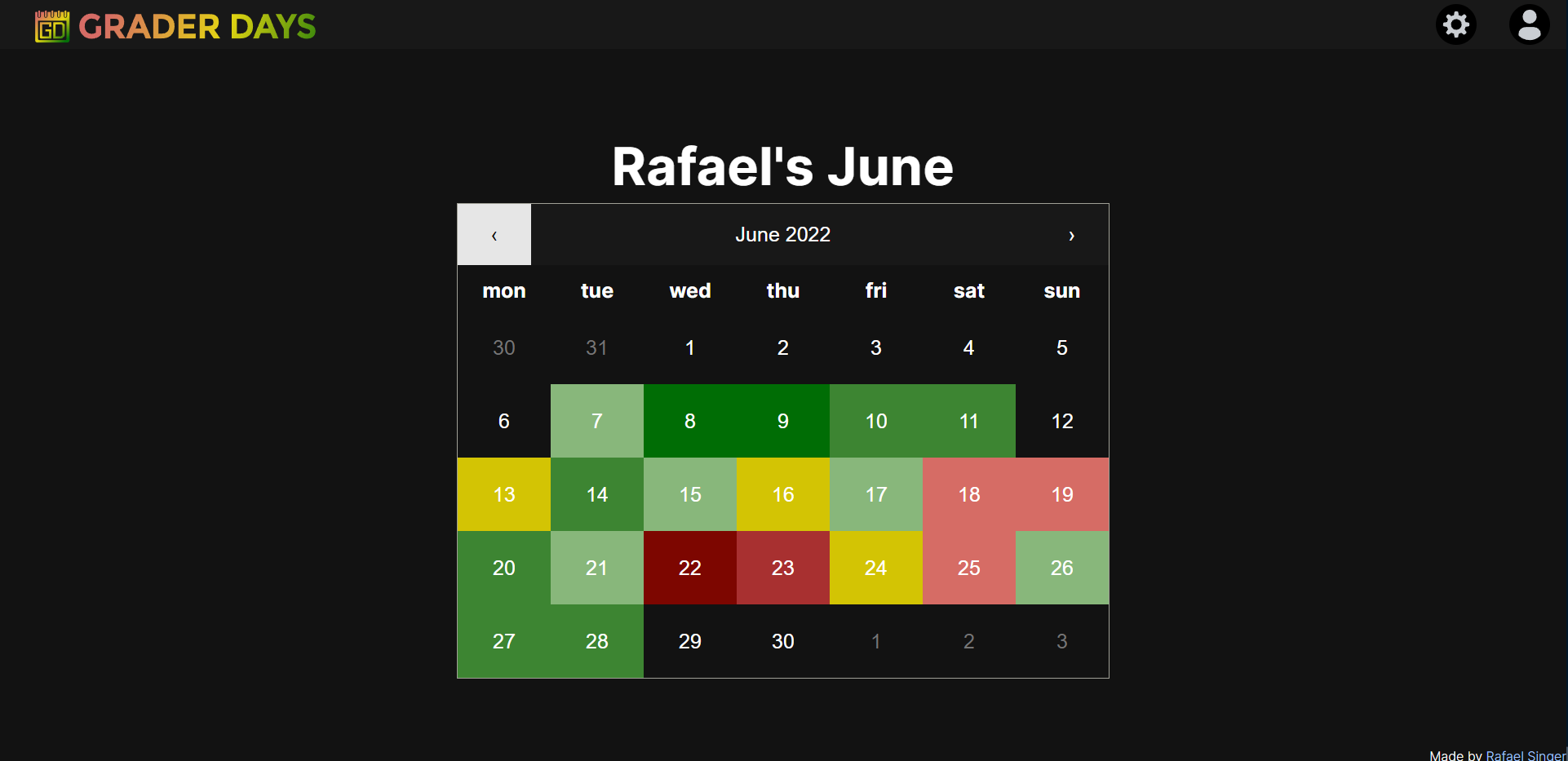 Screenshot of Grader Days